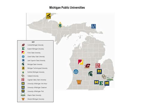 list of universities and colleges in michigan